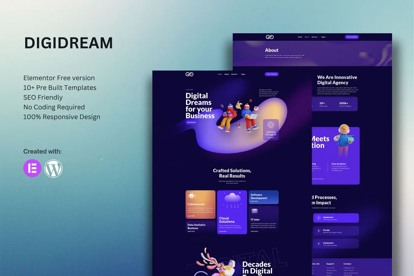 digidream